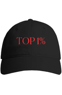Top 1% Performance Cap